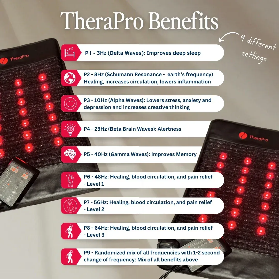 PEMF Infrared Red Light Therapy