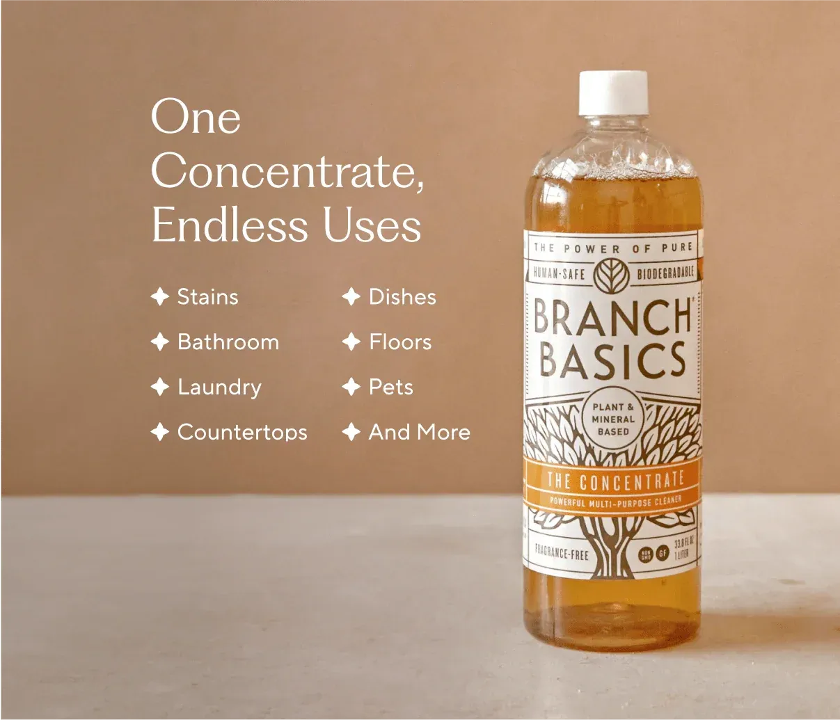 All-Purpose Cleaner